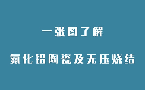 一張圖了解氮化鋁陶瓷及無(wú)壓燒結(jié)