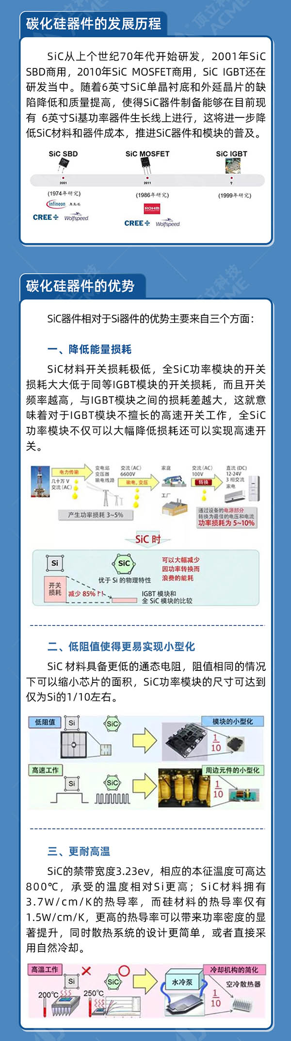 一文讀懂第三代半導(dǎo)體材料——碳化硅