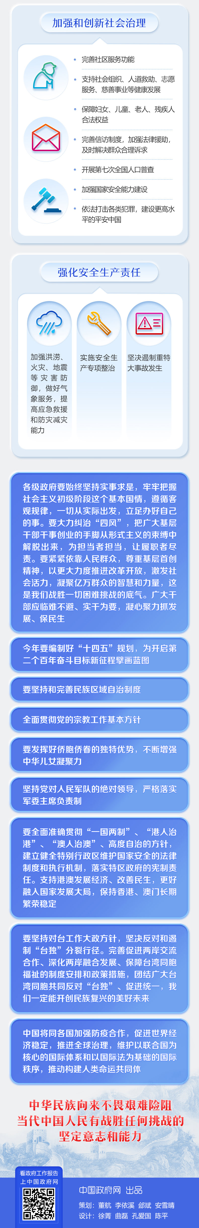 最全！一圖讀懂2020年《政府工作報(bào)告》 (3).jpg