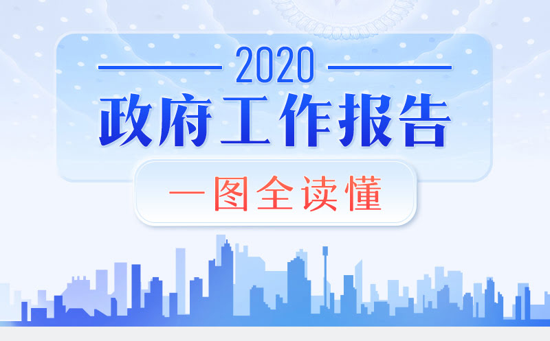 最全！一圖讀懂2020年《政府工作報(bào)告》